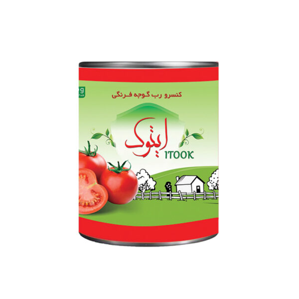 رب آیتوک - محصول الگو