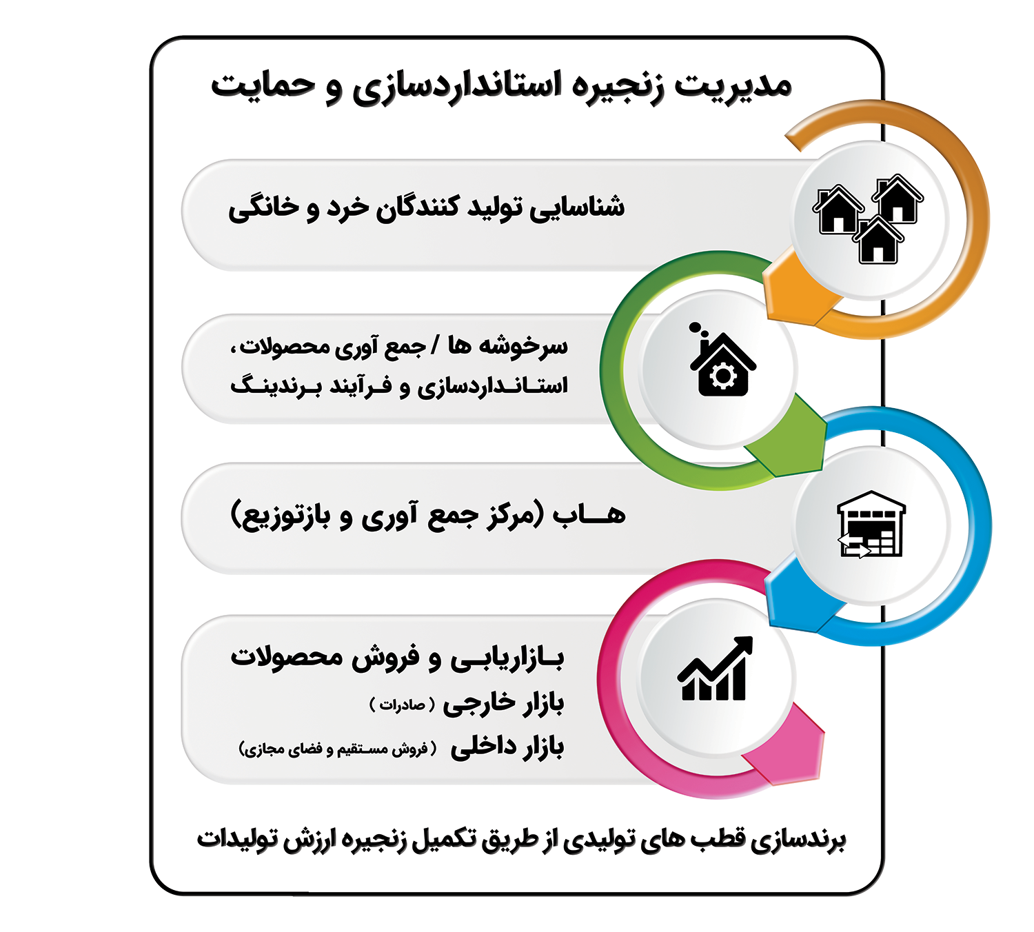 infografy-2